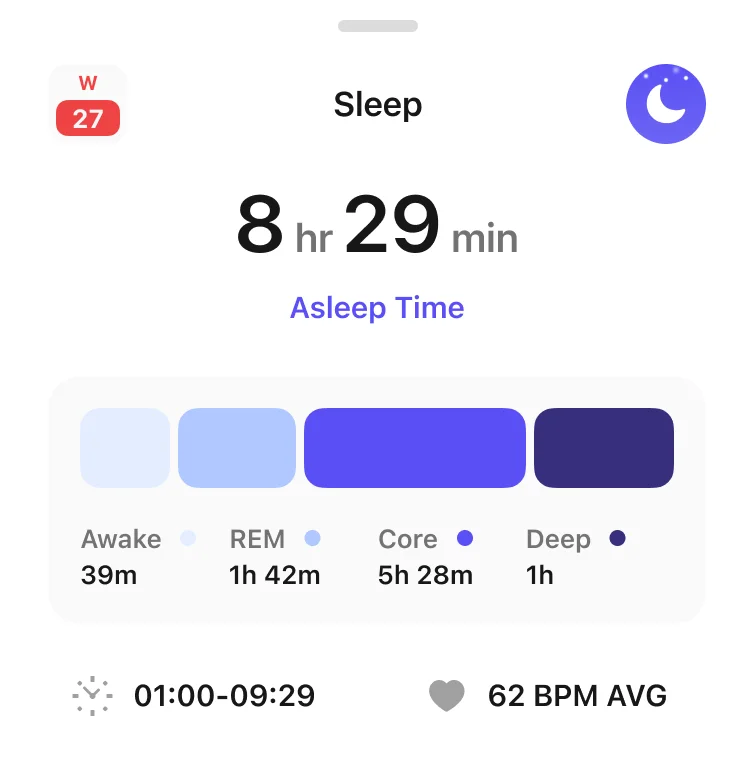 Mobile sleep card